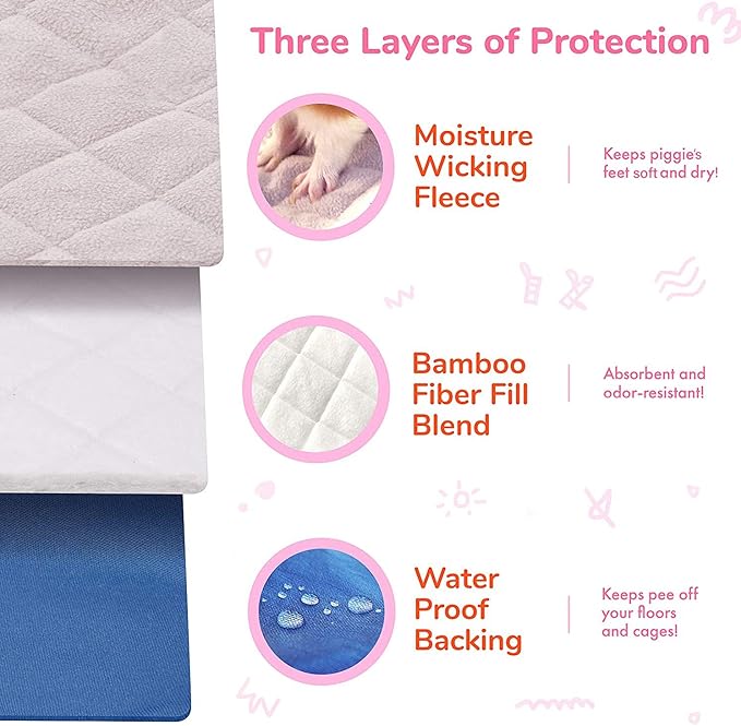 GuineaDad Original Reusable Cage Liner – Blue Fleece Bedding with Burrowing Pocket – Extra Absorbent Bamboo Core & Waterproof Bottom – Fits 2x3 C&C Guinea Pig Cages – Small Pet Supplies