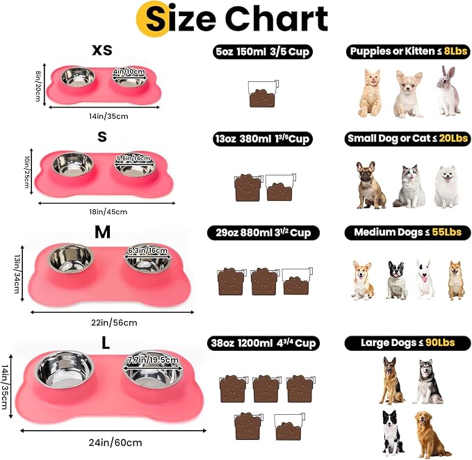 Conlun Stainless Steel Dog Bowls with Non-Slip Silicone Mat, Spill Proof Food & Water Bowls Set, Easy Clean Puppy Food Dish, Dishwasher Safe, Suitable for Dogs Cats Pet Under 20lbs, Small, Pink