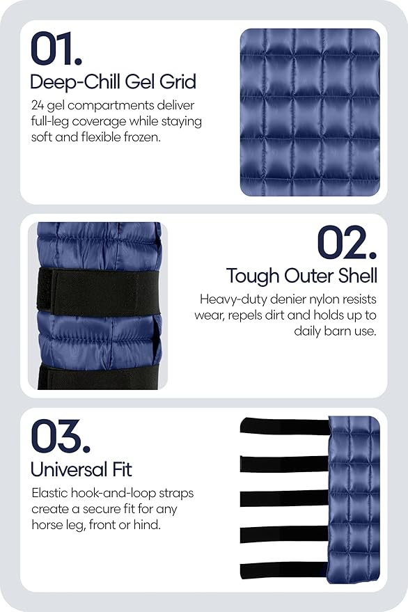 Equinavia Cool Relief Therapy Ice Boots Leg Wraps Pair for Horses, Gel Pack with Adjustable Straps | 16.5" x 15.5" with Storage Bag - Navy Blue - Pair - One Size