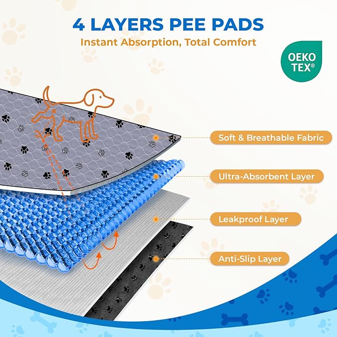 Fostanfly Washable Pee Pads for Dogs, 2 Pack Reusable Super Absorbent Potty Pads, Non-Slip and Leak-Proof 54"x54" for Whelping, Extra Large Potty Training Washable for Puppy