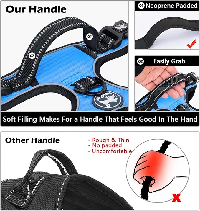 PoyPet No Pull Dog Harness, No Choke Front Lead Dog Reflective Harness, Adjustable Soft Padded Pet Vest with Easy Control Handle for Small to Large Dogs(Blue,M)