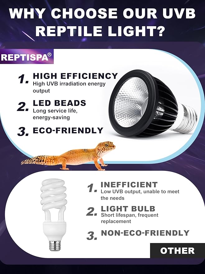 LED UVB Light for Reptiles, 5W 10.0 LED UVB Lamp, Reptile UVB Bulb for Bearded Dragon Lizard Gecko Snake Turtle, Provide Sufficient UVB Exposure Tropical & Desert Reptiles
