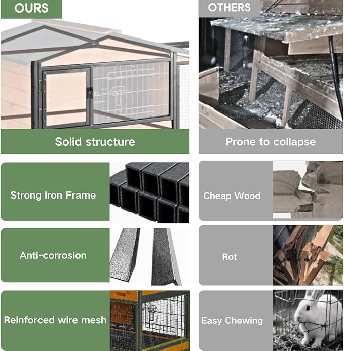 Rabbit Hutch Indoor/Outdoor Bunny Cage with 6 Wheels 2 Story 2 Trays Rabbit Cage Chew-Proof Ramp and Metal Frame – Ideal for Guinea Pig Cage