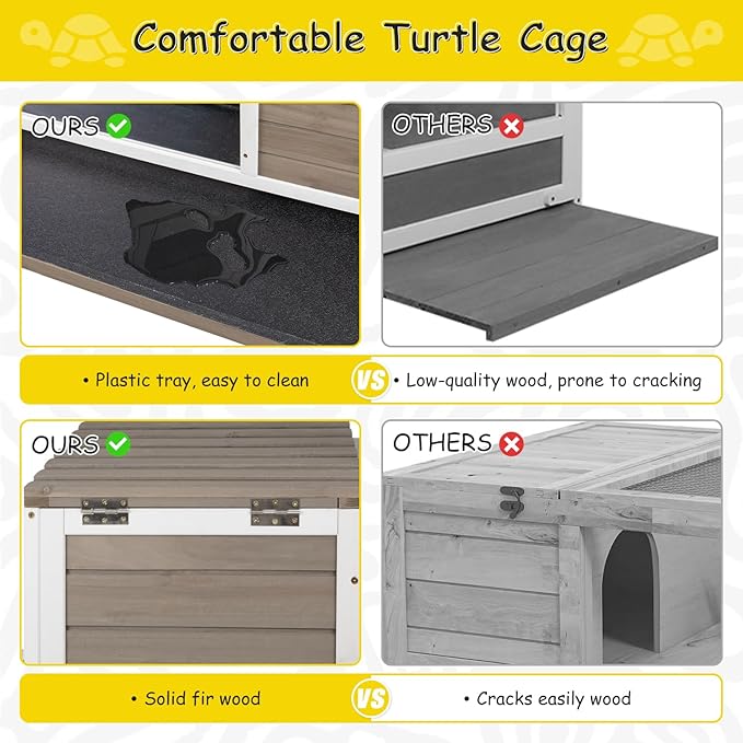 Gowoodhut Turtle Box Tortoise Enclosure with Removable Legs - Turtle & Tortoise Habitat for Indoors & Outdoors - Leakproof Tray & Lamp Holders Included - Breeding Box
