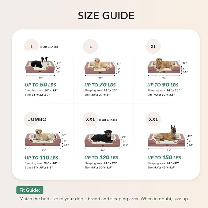 Orthopedic Dog Beds for Large Sized Dogs, Waterproof Memory Foam Large Pet Bed with Sides 36x27Inch, Non-Slip and Egg-Crate Foam Big Dog Couch Bed with Removable Washable Cover, Pink