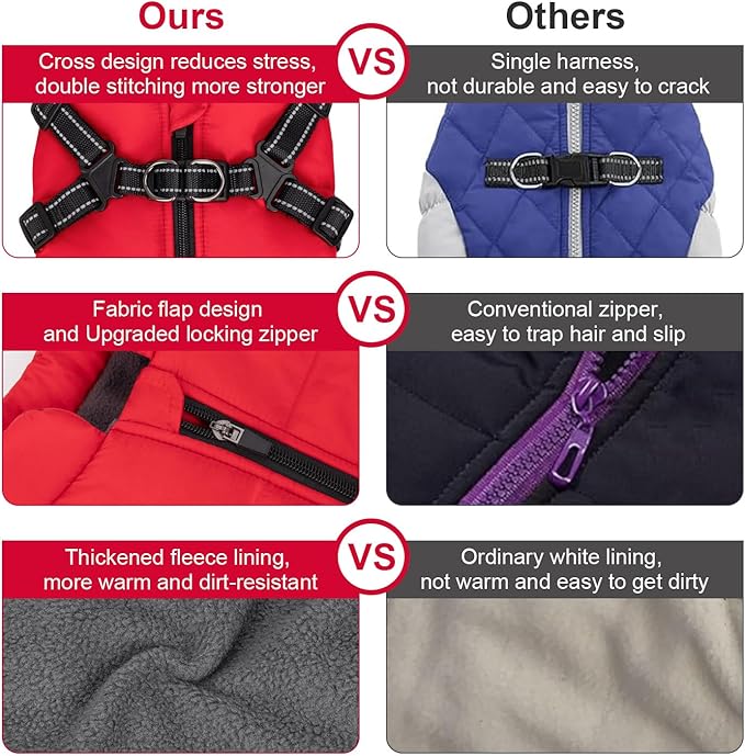 Warm Dog Winter Coat, Cold Weather Jacket with Built-in Harness, Reflective & Adjustable Comfortable Pet Vest, Windproof Apparel for Small Medium Large Dogs (Red)