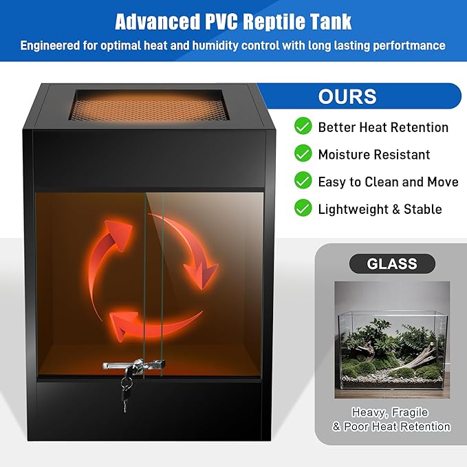 PVC Reptile Enclosure Terrarium 33 Gallon Reptile Tank, Front Opening Tall Bearded Dragon Tank 24"x18"x18" with Tempered Glass Sliding Doors, Lock & Top Screen Ventilation for Geckos Snake Lizard