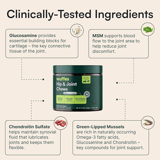 Wuffes Advanced Dog Hip and Joint Supplement with Glucosamine, Chondroitin, Omega 3, MSM, and Green Lipped Mussel, 30 Pork Flavored Chews for Large Dog Breeds