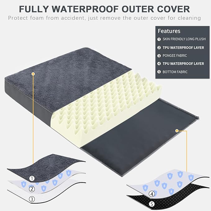MIHIKK Waterproof Dog Beds Large Sized Dog Orthopedic Dog Beds for Crate with Removable Washable Cover Egg-Crate Foam Pet Pad Mat with Anti-Slip Bottom, 41x27 Inch, Grey