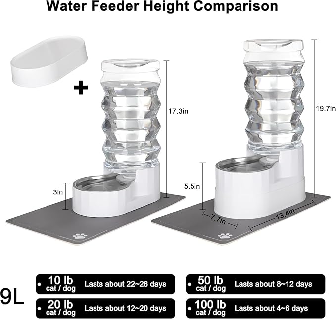RIZZARI 9L Water Dispenser for Dogs:Ion Exchange System with Activated Carbon-Helps Prevent Urinary Stones-Supports Spinal Health in Senior Dogs-Softens Water- Automatic Stainless Steel Pet Feeder