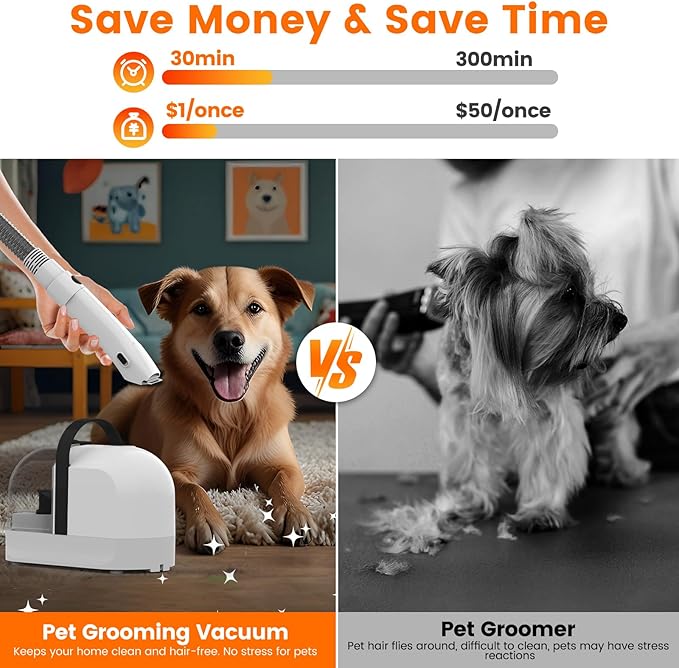 ubrobo Dog Grooming Vacuum, Dog Grooming Kit with Pet Clippers, 12,000Pa Pet Hair Grooming Vacuum for Dogs, Vacuum Brush for Shedding Grooming, Low Noise Home Cleaning Tool in 1, PG10 Black