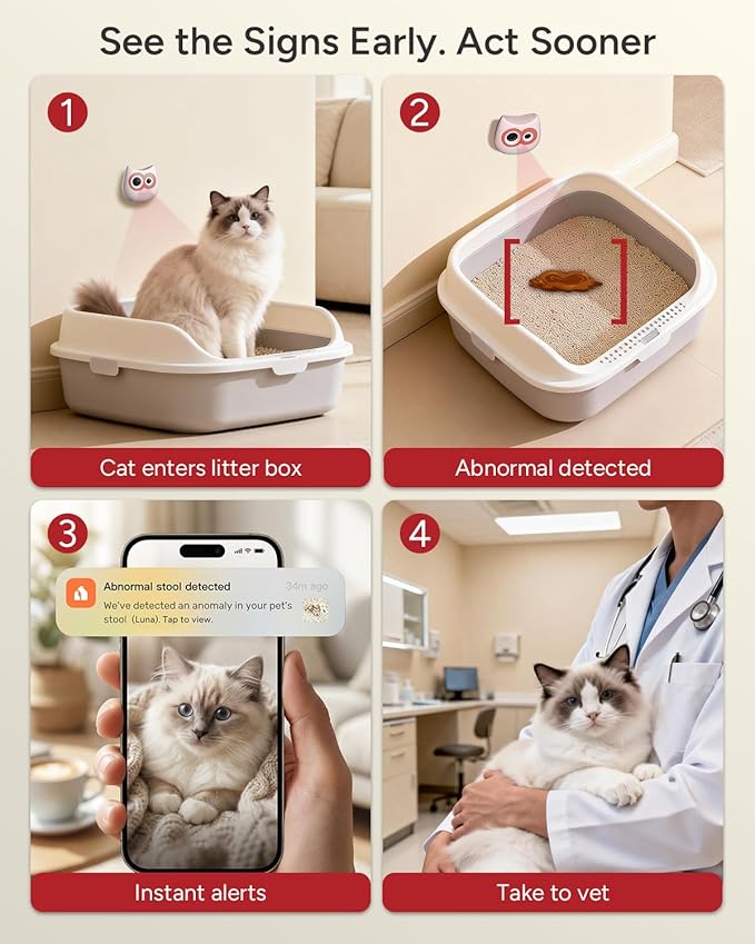 Litter Box Camera – AI Cat Health Monitoring, Records Toileting Behavior, UTI/Diarrhea Abnormal Alerts, Fits Automatic & Standard Litter Boxes, Multi-Cat Support, Night Mode Cat Cam (Pink)