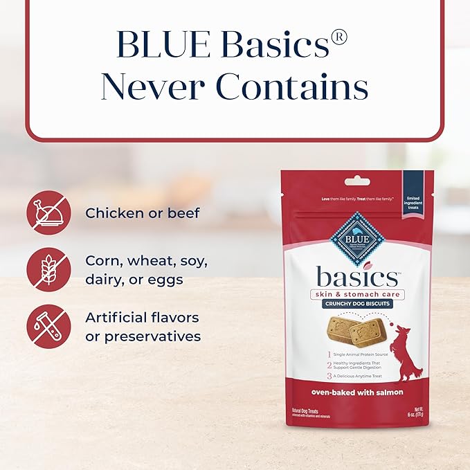 Blue Buffalo Basics Crunchy Dog Biscuits for Skin & Stomach Care, Limited Ingredient Diet Dog Treats, Salmon & Potato Recipe, 6-oz. Bag (Pack of 6)
