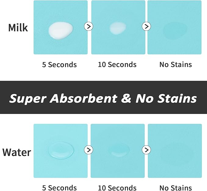 HotLive Dog Food Mat - Absorbent Cat Mat for Food and Water, No Stains Pet Feeding Bowl Mat, Easy to Clean Pet Placemats, Quick Dry Dog Water Dispenser Mat for Messy Drinkers | Teal 18"x 28"