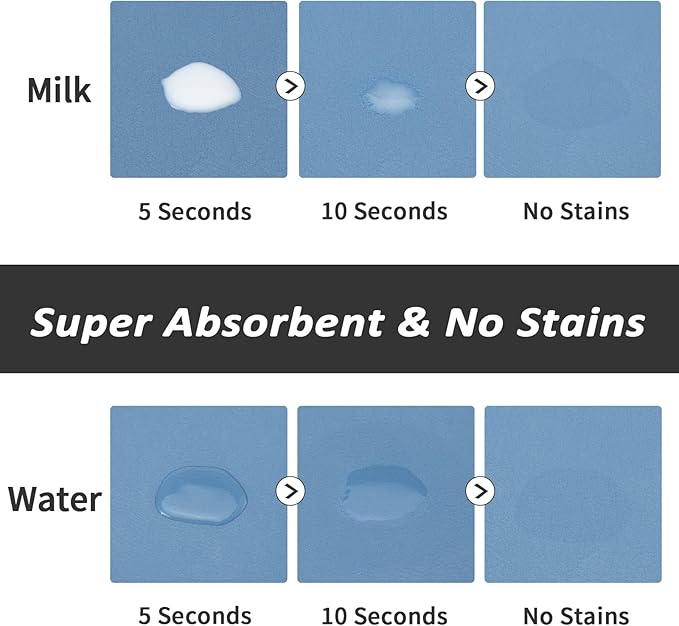 HotLive Dog Food Mat - Absorbent Cat Mat for Food and Water, No Stains Pet Feeding Bowl Mat, Easy to Clean Pet Placemats, Quick Dry Dog Water Dispenser Mat for Messy Drinkers | Paw Blue 18"x28"