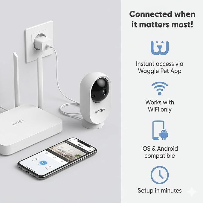 Waggle 4G LTE Pet Monitor PRO + RV Mini Camera - Cellular Temperature & Humidity Monitor, Real-time Alerts - RV/Camper/Van/Car Monitoring - Subscription Required