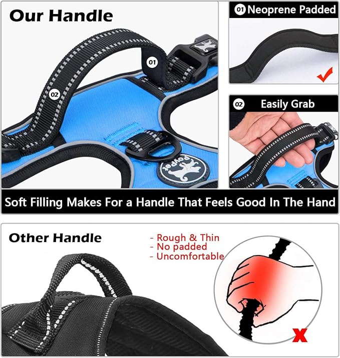PoyPet Dog Harness No Pull, Reflective Adjustable No Choke Pet Vest with Front & Back Clips, Soft Padded and Control Training Handle for Large Dogs(Blue,XL)
