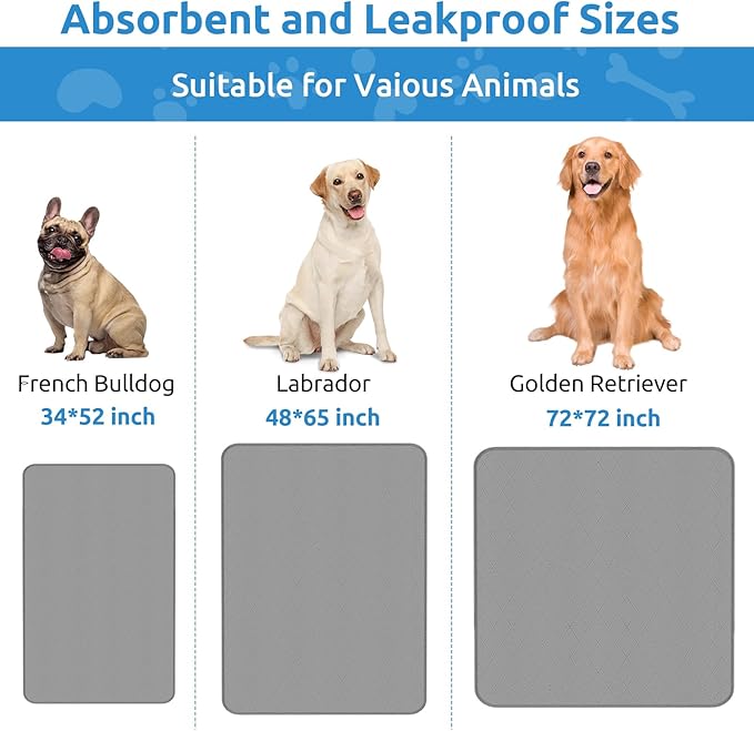 Washable Reusable Dog Pee Pads, 34"x52" Absorbent & Waterproof Puppy Training Pad for Crate, Playpen & Carpet, Large Potty Pads for Dogs, Cats & Small Pets