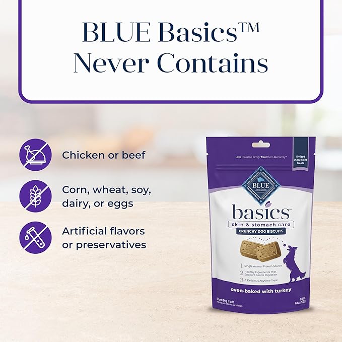 Blue Buffalo Basics Dog Biscuits, Skin & Stomach Care Crunchy Dog Treats, Turkey Recipe, 6-oz Bag (Pack of 6)