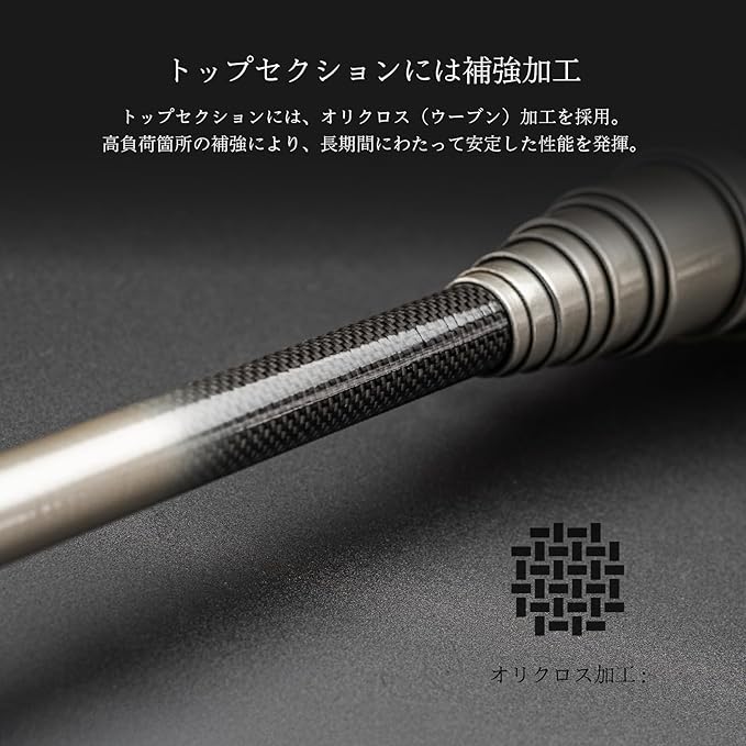 Tail walk (tailwalk) CATCHBAR Break Micro 480 16949