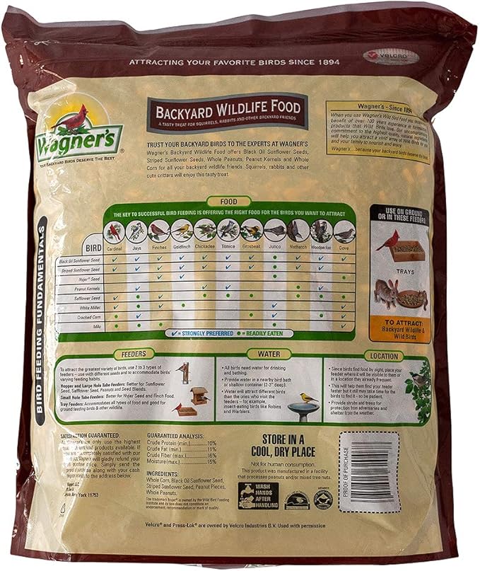 Wagner's 62046 8-Pound Backyard Wildlife Food and 53002 10-Pound Farmer's Delight Wild Bird Food Bundle
