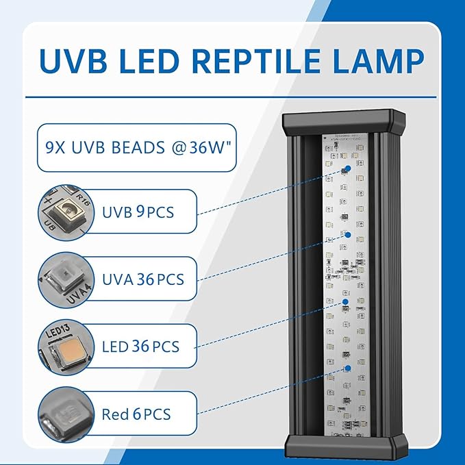 Reptile UVB Light Heater Lamp, 15inch Aluminum UVA UVB LEDfor Rainforest and Desert Reptiles, Geckos, Chameleons and Bearded Dragons, Adjustable 6/10/12H Timer, Dimmable with 3 Lighting Modes