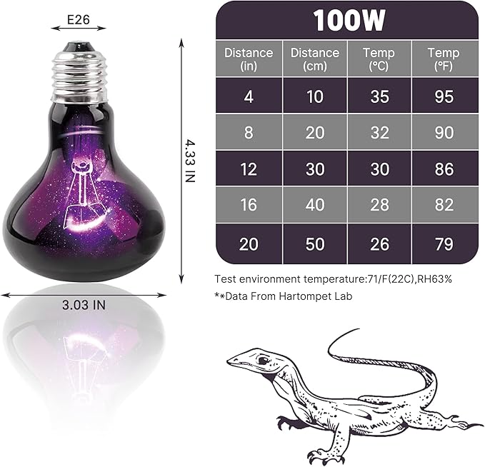 HARTOMPET 100W Reptile Night Light Bulb - UVA Heat Lamp - Simulate Natural Moonlight for Chameleon