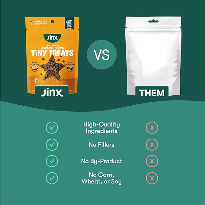 Jinx Chicken & Banana Training Treats for Dogs and Puppies, Low-Calorie, All Natural, Slow-Smoked Real Chicken, No Fillers 4oz, 6 Pack