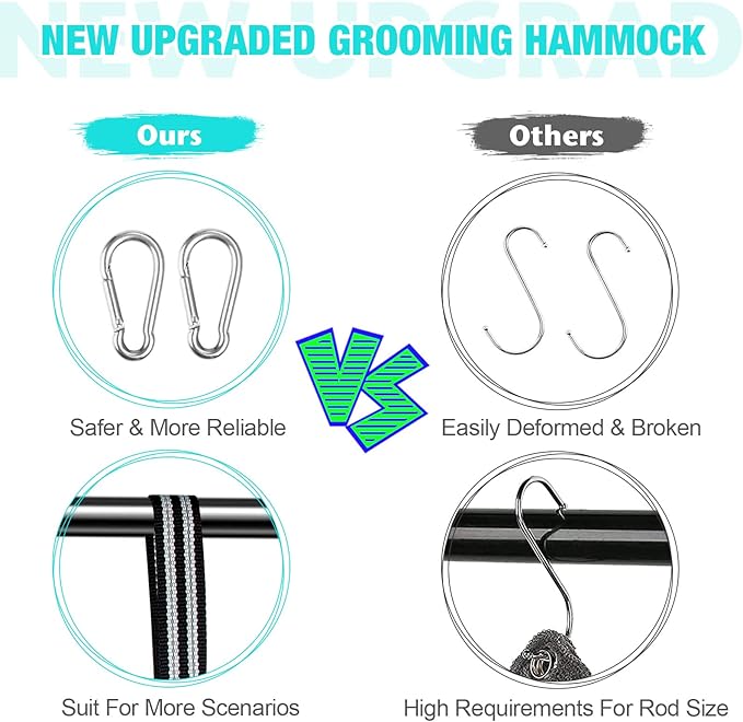 ATESON Cat Grooming Hammock - Dog Grooming Harness with Nail Trimming Feature (XS, 15lb), Dog Sling for Nail Clipping
