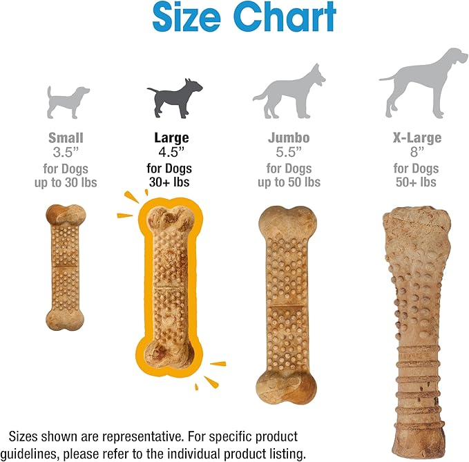 Nylabone Nubz Natural Dog Chew Treats for Large Dogs, Long Lasting Dog Bones Made in USA, Chicken Flavor Breath Freshener Dental Chews, for Dogs Over 30 lbs. (20 Count)