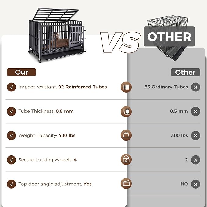 Heavy Duty Dog Crate, Escape-Proof Indestructible Cage for High-Anxiety Dogs, 3-Door Kennel with 4 Lockable Wheels and 2 Removable Trays Ideal for Large & Medium Breeds (49in)