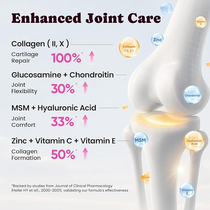 Premium Collagen for Dogs & Cats ?€? 5 Types of Grass-Fed Collagen (I, II, III, V & X), Fast Allergy & Itch Relief Dog Col??geno with MSM, Biotin & Hyaluronic Acid ?€? Supports Healthy Skin & Joints ?€?120ml