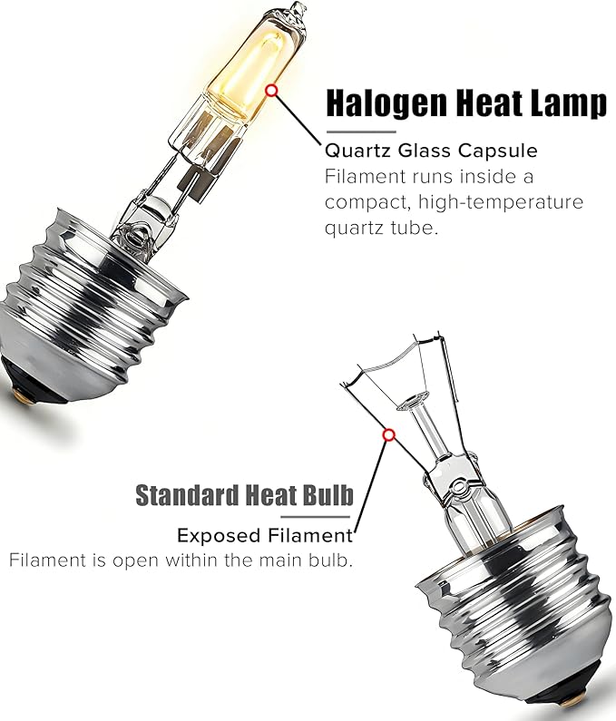72W Halogen Heat Lamp for Reptiles - Professional Daylight Intense Basking Bulb, IR-A Deep Heat & Simulated Natural Sunlight, 2 Pack for Bearded Dragon, Turtle, Lizard, Snake, Gecko & Chicken