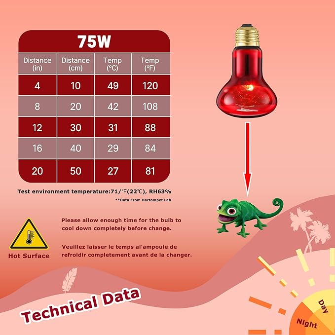75W Red Infrared Basking Spot Light Bulbs for Reptiles & Amphibians, Heat Lamp for Bearded Dragons, Turtles, Snakes, Chicks, Terrarium Heating and Brooder Warmth, 2 Pack