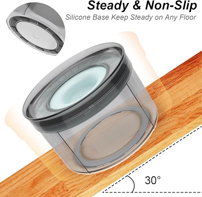 Techphardo 1Gallon No Spill Dog Water Bowl-3.8L Large Capacity, BPA-Free, Anti-Splash & Anti-Digging Design with Non-Slip Base for Messy Drinkers