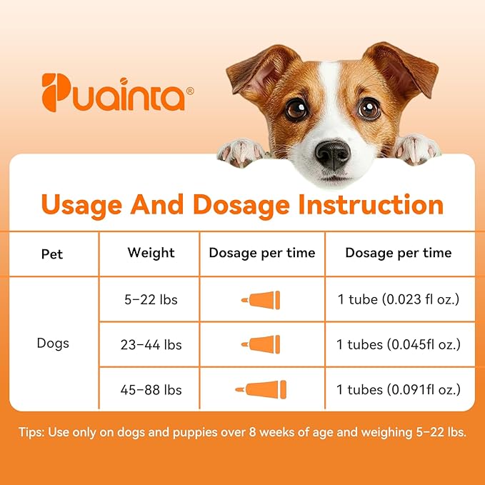 PUAINTA Addcool Plus Flea and Tick Prevention for Medium Dogs (23-44 lbs), Professional Topical Treatment, 3 Monthly Doses, Fast-Acting Waterproof Dog Flea Drops
