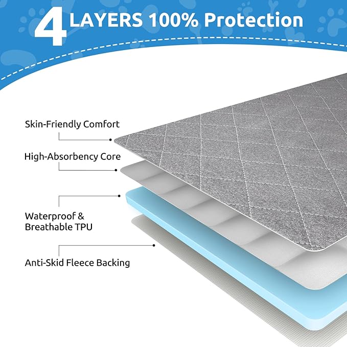 Washable Reusable Dog Pee Pads, 82"x120" Absorbent & Waterproof Puppy Training Pad for Crate, Playpen & Carpet, Large Potty Pads for Dogs, Cats & Small Pets