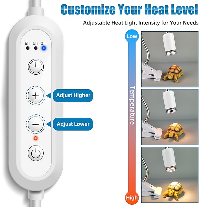 Adjustable Temperature Turtle Tortoise Reptile Heating Lamp with Dual UVB 50W Bulbs and Built-in Timer for Turtles, Tortoises, and Bearded Dragons (White)