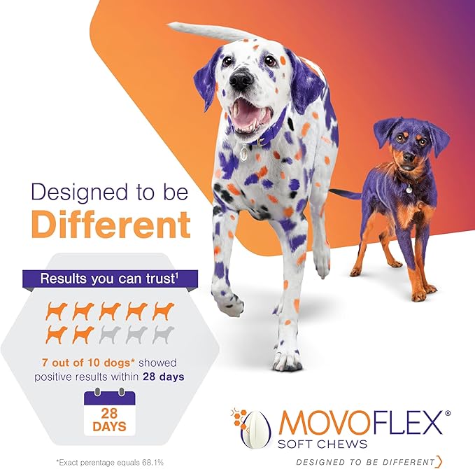 Virbac - MOVOFLEX Soft Chews Are a Joint Support Supplement for Dogs [Large Dogs 80 lb+] (60 ct.)