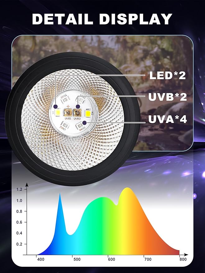 LED UVB Light for Reptiles, 5W 10.0 LED UVB Lamp, Reptile UVB Bulb for Bearded Dragon Lizard Gecko Snake Turtle, Provide Sufficient UVB Exposure Tropical & Desert Reptiles