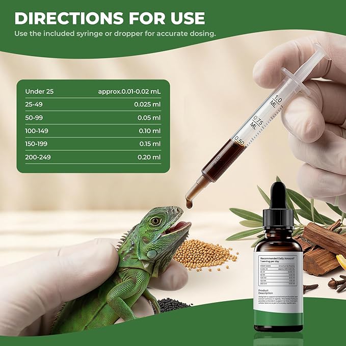 Herbal Reptile Supplement, Daily Wellness Drops for Immune, Appetite, Digestion & Respiratory Health Support, Liquid Support for Geckos, Lizards & Companion Reptiles