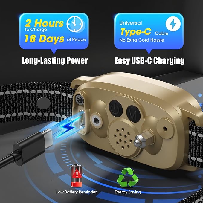 Rechargeable Dog Bark Collar with 5 Working Modes & LCD Display – Waterproof & 5 Adjustable Sensitivity Bark Collar for Large Medium Small Dogs(Gold)