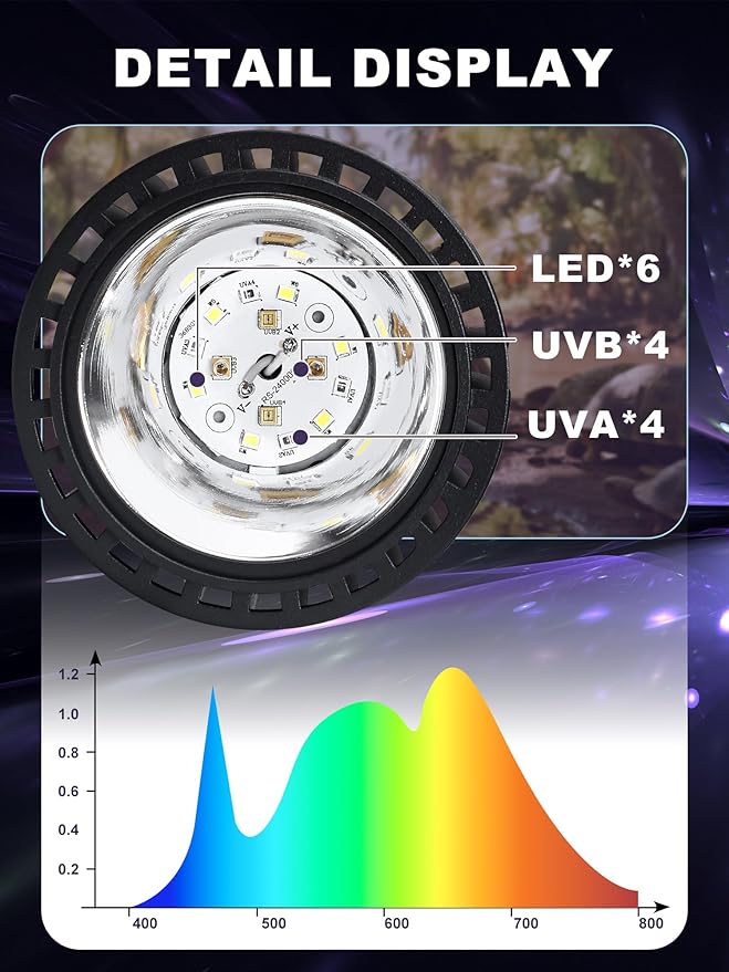 LED UVB Light for Reptiles, 10W 5.0 LED UVB Lamp, Reptile UVB Bulb for Bearded Dragon Lizard Gecko Snake Turtle, Provide Sufficient UVB Exposure Tropical & Desert Reptiles