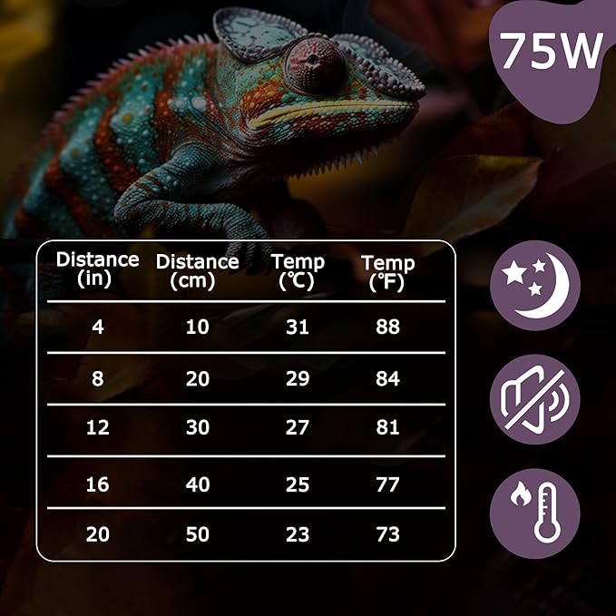 HARTOMPET 75W Reptile Night Light Bulb - Purple Basking Lamp for Lizards, Snakes, & Turtles