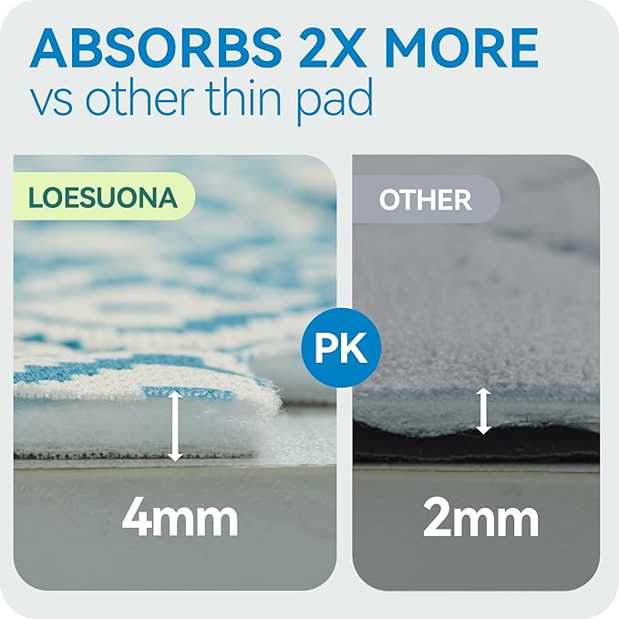 Washable Pee Pads for Dogs - 2 Pack Extra Thick Reusable Puppy Pads with Super Absorbency, Waterproof & Non-Slip Dog Pee Pads for Potty Training , Whelping , Playpen , Crate , Prevents Leakage 36"x52"