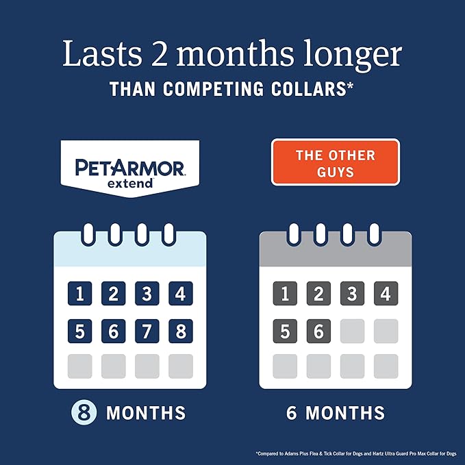 PetArmor Extend Dog Flea and Tick Treatment & Prevention Collar for Small Dogs up to 18 lbs., 8 Months of Protection, Odorless & Non-Greasy, Waterproof, Kills Fleas, Ticks, and Larvae, 2 Count