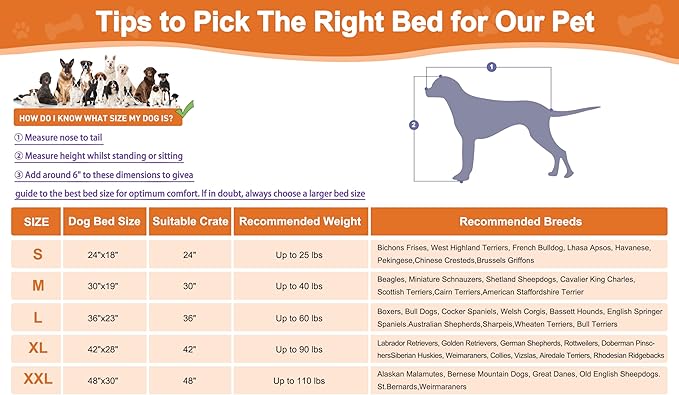 POCBLUE Extra Large Dog Bed, Washable XXL Plush Pet Mat for Crate/Cages, Non-Slip Pet Bed for Outdoor/Indoor/Car Use, Comfy & Soft Kennel Pad for Dogs Up to 110 lbs, 47"x29", Black