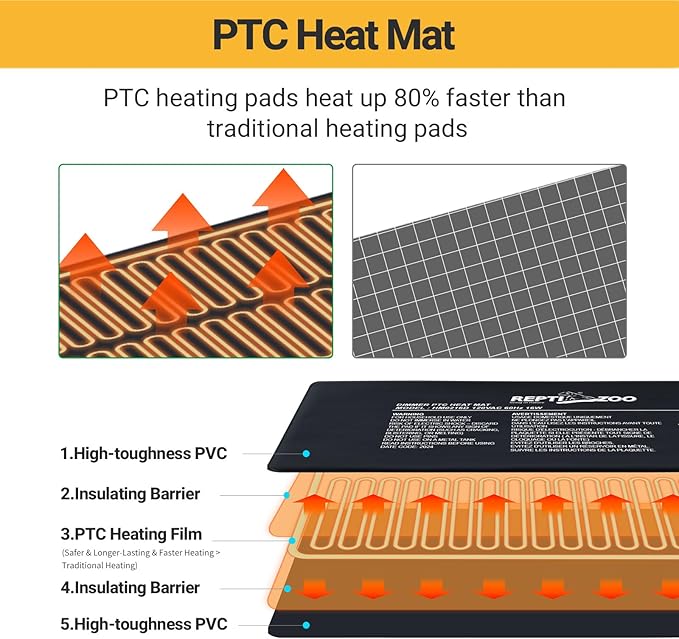 REPTI ZOO 6" X 8" Reptile Heat Pad Fast Heating Pad with Adjust Knob 8W Reptile Heat Mat for Turtles/Hermit Crabs/Bearded Dragons/Leopard Geckos/Snakes/Lizards, and Seed Germination