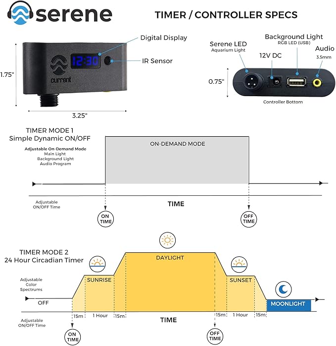CURRENT USA 24-36" Inch Serene Aquarium Visual and Audio Aquatic Experience Kit with LED Aquarium Light, LED Background Light, Frosted Background Film & Speaker for Fish Tank (4025)