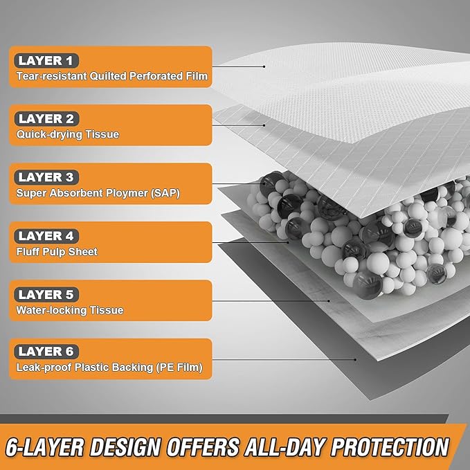 DEEP DEAR Charcoal Puppy Pads XL 30"x26", 40 Count Disposable Dog Pee Pads Extra Large, Activated Carbon Dog Potty Pads for Training, Pet Urine Bed Pads for Doggies, Piddle Pads for Indoor and Outdoor